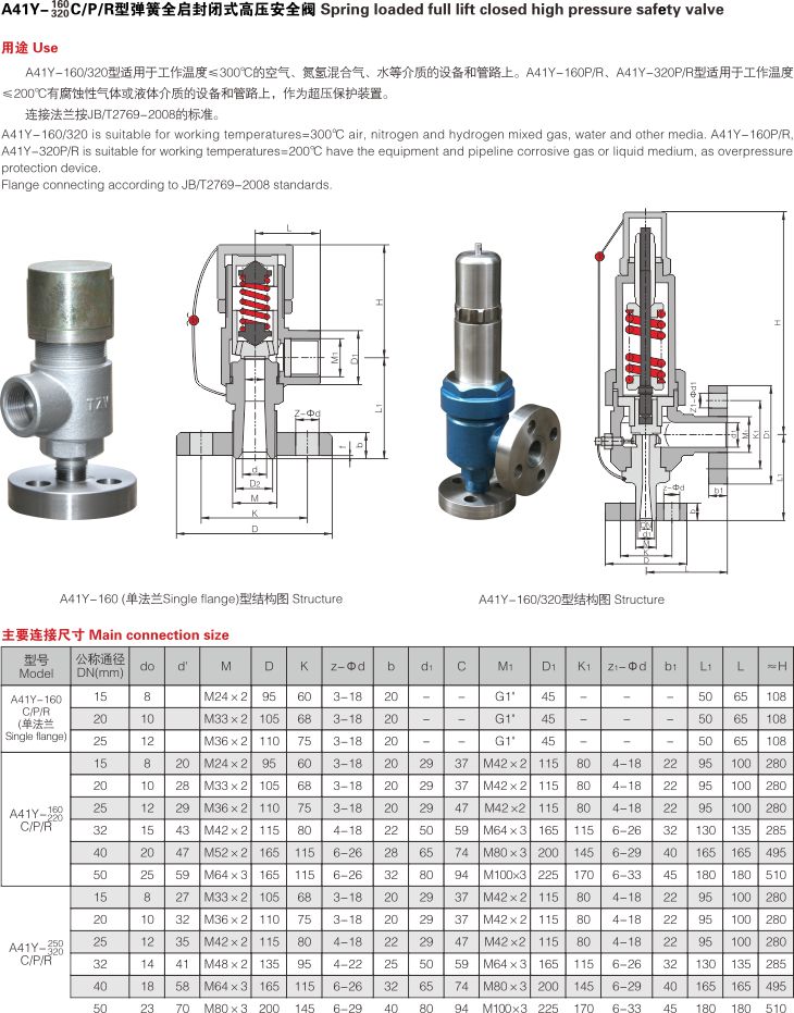 彈簧全啟封閉式高壓安全閥（A41Y）2.jpg